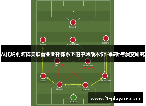 从托纳利对阵曼联看亚洲杯体系下的中场战术价值解析与演变研究 从托纳利对阵曼联看亚洲杯体系下的中场战术价值解析与演变研究