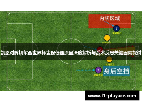 凯恩对阵切尔西世界杯表现低迷原因深度解析与战术反思关键因素探讨 凯恩对阵切尔西世界杯表现低迷原因深度解析与战术反思关键因素探讨