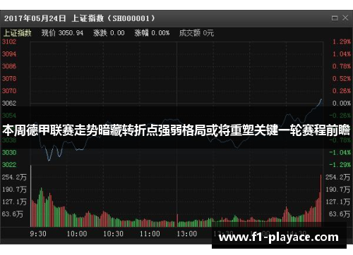 本周德甲联赛走势暗藏转折点强弱格局或将重塑关键一轮赛程前瞻